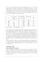 결식아동의 현황과 문제점 분석을 통한 개선방안-4