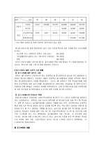 결식아동의 현황과 문제점 분석을 통한 개선방안-5