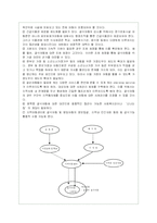 결식아동의 현황과 문제점 분석을 통한 개선방안-7