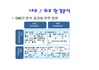 LG DMB폰 마케팅 전략-9