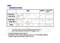 LG DMB폰 마케팅 전략-10