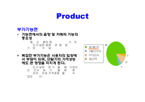 LG DMB폰 마케팅 전략-16