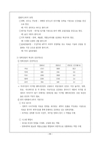 [마케팅] 부산지역의 영상 클러스터 구축을 통한 지역 마케팅전략-9