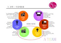 LG로보킹의 마케팅전략-19