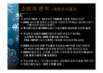 [마케팅] LG DMB폰의 마케팅전략방안-19
