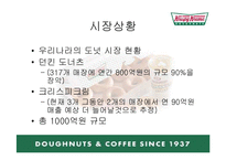 [판매촉진론] 크리스피크림도넛 판매판촉전략-10