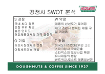 [판매촉진론] 크리스피크림도넛 판매판촉전략-12