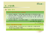 [판매촉진론] 빙그레바나나우유 판촉사례조사-13