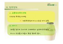 [판매촉진론] 빙그레바나나우유 판촉사례조사-20