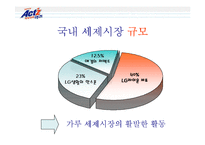[판매촉진론] 액체합성세제 액츠(ACT`Z) 판매전략-5
