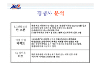 [판매촉진론] 액체합성세제 액츠(ACT`Z) 판매전략-6