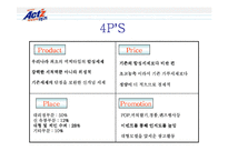 [판매촉진론] 액체합성세제 액츠(ACT`Z) 판매전략-9