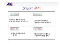 [판매촉진론] 액체합성세제 액츠(ACT`Z) 판매전략-10
