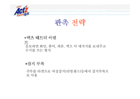 [판매촉진론] 액체합성세제 액츠(ACT`Z) 판매전략-12