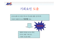 [판매촉진론] 액체합성세제 액츠(ACT`Z) 판매전략-17