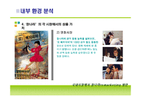 [마케팅] 가수 장나라의 국내시장에서의 remarketing(리마케팅)방향-10