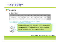 [마케팅] 가수 장나라의 국내시장에서의 remarketing(리마케팅)방향-14
