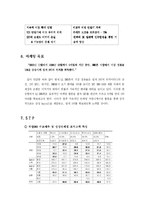 [마케팅] LG DMB폰의 마케팅 전략 방안-16