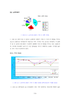 [마케팅전략] LG DMB폰의 마케팅 전략 방안-8