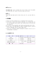 중고 의류 위탁판매 사이트 사업계획서-6
