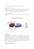 [마케팅기획서] 복분자주 활성화방안에대한 마케팅전략-4