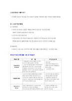 [마케팅] 건강기능식품(웰빙)의 브랜드개발 및 마케팅-6