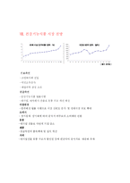 [마케팅] 건강기능식품(웰빙)의 브랜드개발 및 마케팅-15