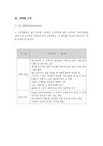 [마케팅] 부산지역 놀이공원의 마케팅방안(광안리 미월드)-12
