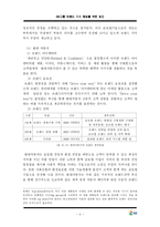 [이미지마케팅전략] GS그룹 브랜드 가치 향상을 위한 방안-4