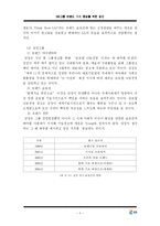 [이미지마케팅전략] GS그룹 브랜드 가치 향상을 위한 방안-6
