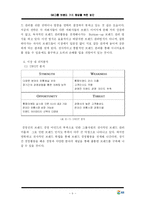 [이미지마케팅전략] GS그룹 브랜드 가치 향상을 위한 방안-9