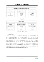 [이미지마케팅전략] GS그룹 브랜드 가치 향상을 위한 방안-12