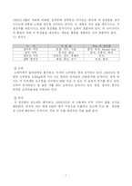 차(Tea) 자동판매기 사업계획서-7