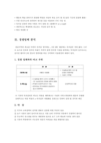 [사업계획서] e - 독서실-5
