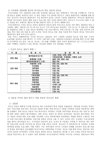 [커뮤니케이션론] 라디오 현황-4