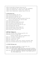 인터넷신문 역사와 현황 그리고 전망-3