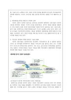 인터넷신문 역사와 현황 그리고 전망-5