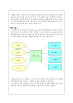 인터넷신문 역사와 현황 그리고 전망-12