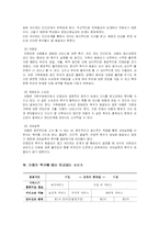 [아동복지] 가족해체의 해결방안과 해체가정 아동서비스의 문제점 및 해결 방안-8