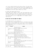 [아동복지] 가족해체의 해결방안과 해체가정 아동서비스의 문제점 및 해결 방안-14
