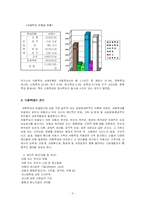 [아동복지] 아동학대의 문제점과 해결 방법-4