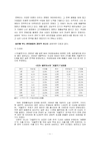 한류와 문화마케팅에 대한 고찰-5