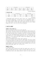 [아동복지론] 입양과 가정위탁-9