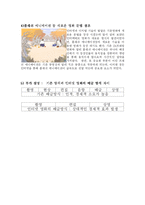 [인터넷영화] 인터넷과 영화-9
