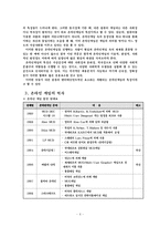 [온라인게임] 온라인 게임에 대한 이해 및 발전방향-8