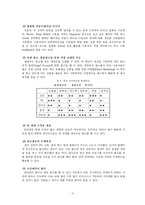 [인터넷광고] 인터넷과 광고-4