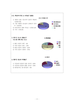 [인터넷광고] 인터넷과 광고-12