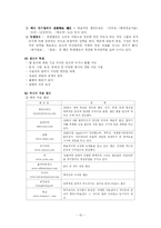 출판과 전자출판 , 서적과 전자책 , 인쇄잡지와 웹진-11