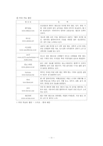 출판과 전자출판 , 서적과 전자책 , 인쇄잡지와 웹진-12