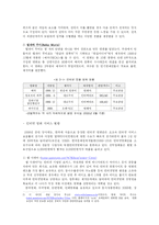 [영상매체] 인터넷영화-6